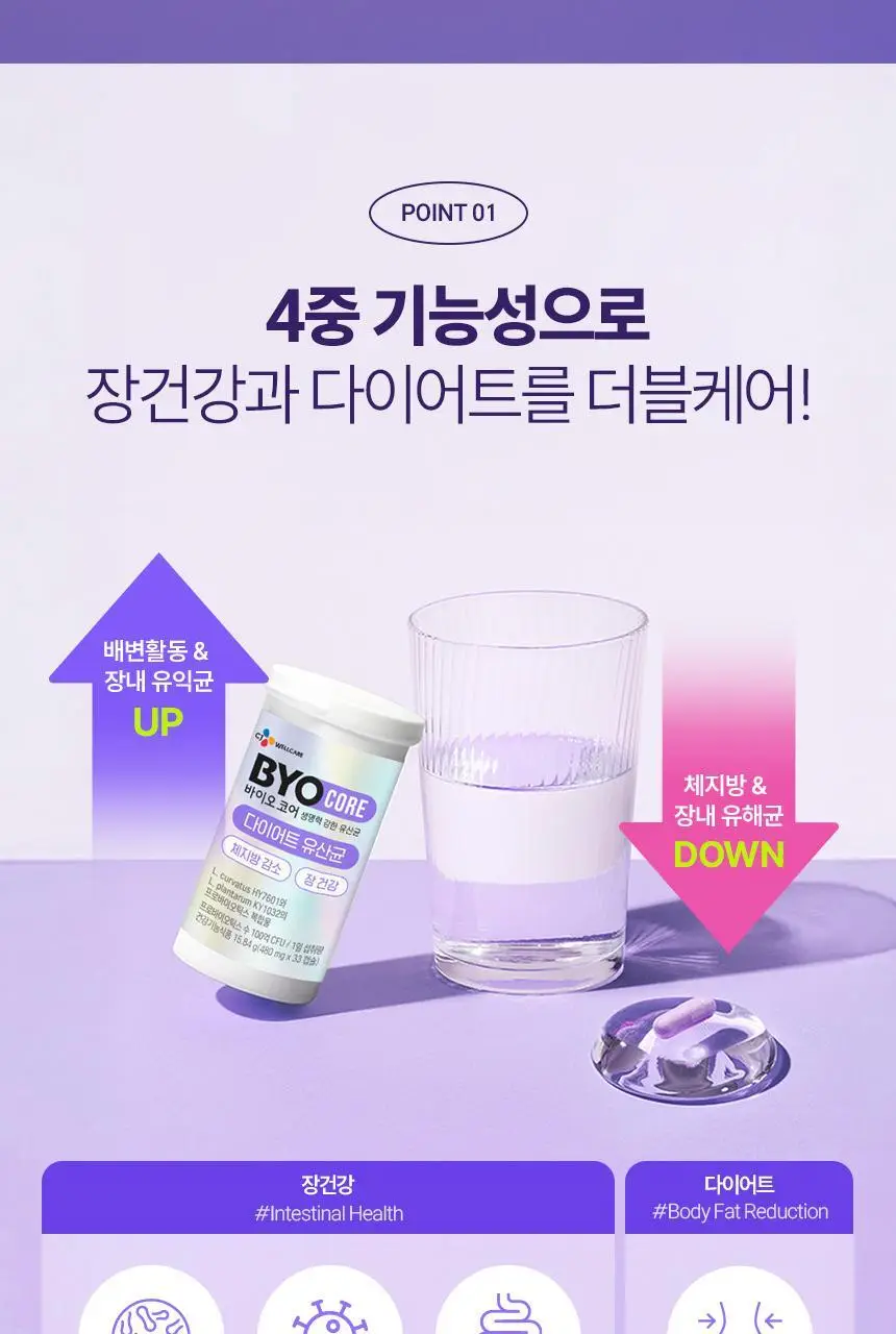 [화사 PICK] CJ 바이오코어 다이어트 100억 유산균 단품(30캡슐)/기획 (30+3기획) (1개월분) 상세페이지 6